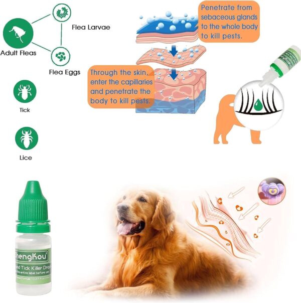 Total Pest Defense Dog Flea & Tick Protection Drops - Image 3