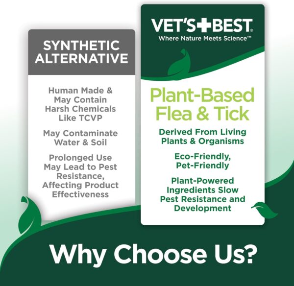 Vet’s Best Natural Mosquito Repellent for Dogs & Cats - Image 4