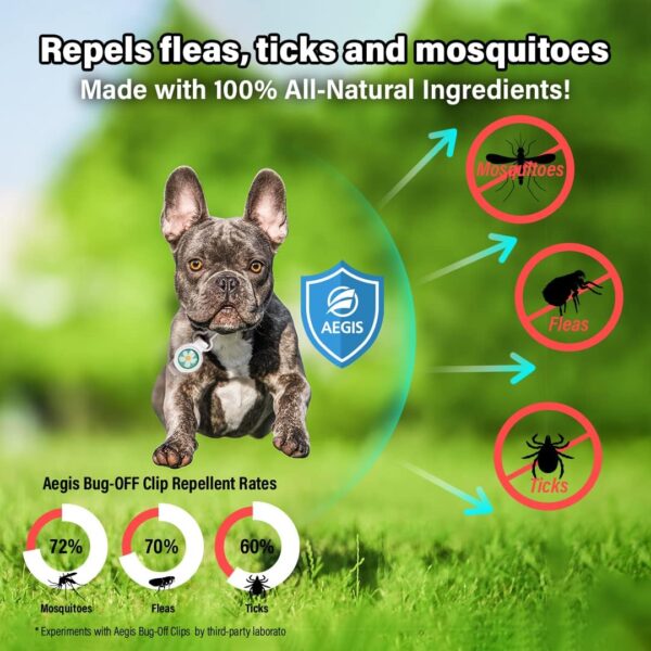 Bug‑Off Clip Natural Flea, Tick & Mosquito Repellent Collar for Dog - Image 2