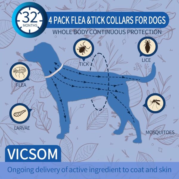 8‑Month Protection Waterproof Flea & Tick Collar for Dogs - Image 2