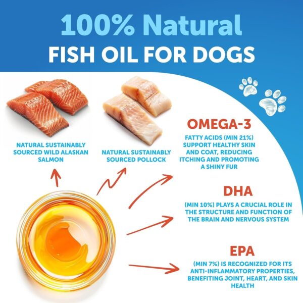 Dogs Flea & Tick Prevention Chews + High‑EPA Omega‑3 Fish Oil  - Image 7