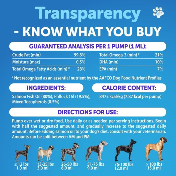 Dogs Flea & Tick Prevention Chews + High‑EPA Omega‑3 Fish Oil  - Image 8