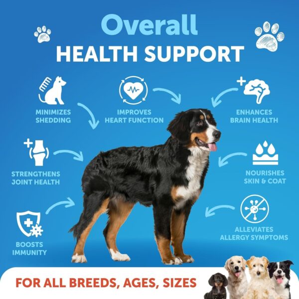 Dogs Flea & Tick Prevention Chews + High‑EPA Omega‑3 Fish Oil  - Image 6