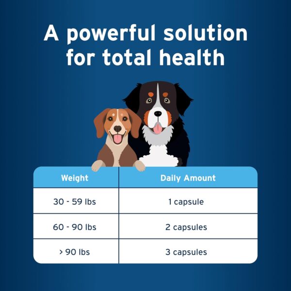 Seresto Small Dog Collar + Pet Protect Omega‑3 Snip‑Tip Supplement - Image 9
