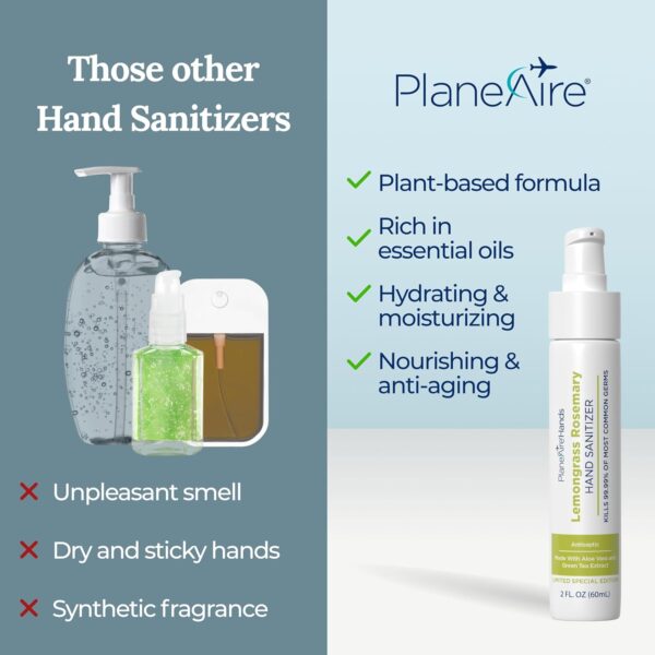 Lemongrass Rosemary Lotion Hand Sanitizer, Travel Size 3-Pack - Image 4
