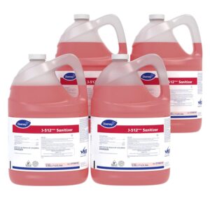 Approved Sanitizers For Food Service