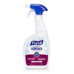 Approved Sanitizers For Food Service
