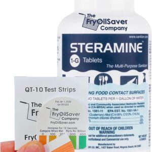 Approved Sanitizers For Food Service