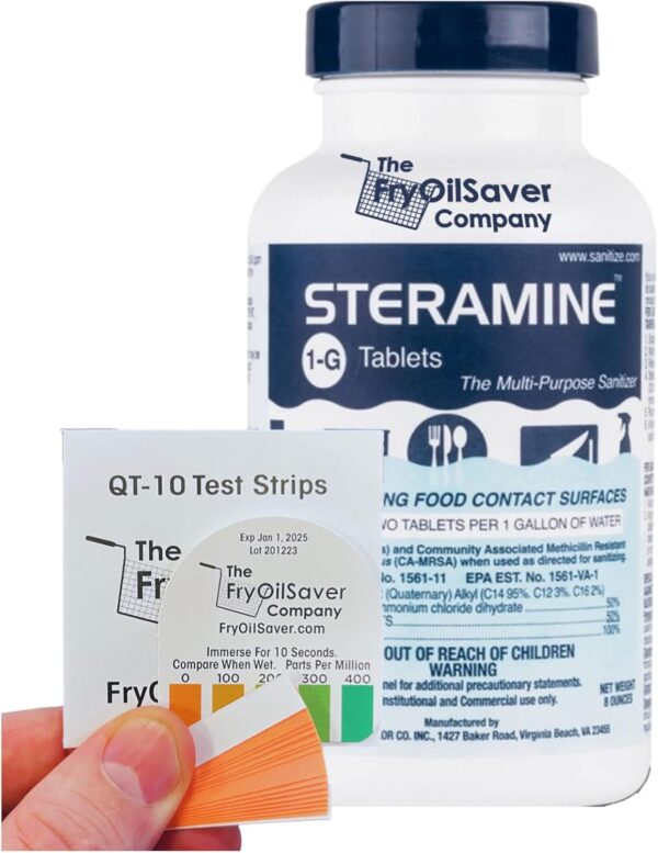 Approved Sanitizers For Food Service