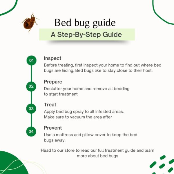 Extra Strength Bed Bug Spray 128 oz + XL Unisex Coveralls Bundle - Image 4