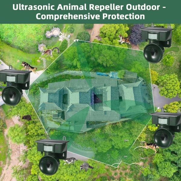 Outdoor Bird Deterrent with Motion Sensor for Pigeons and Woodpeckers - Image 6