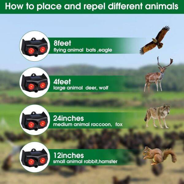 4 Pack Solar-Powered Ultrasonic Animal Repeller with Flashing Lights - Image 4