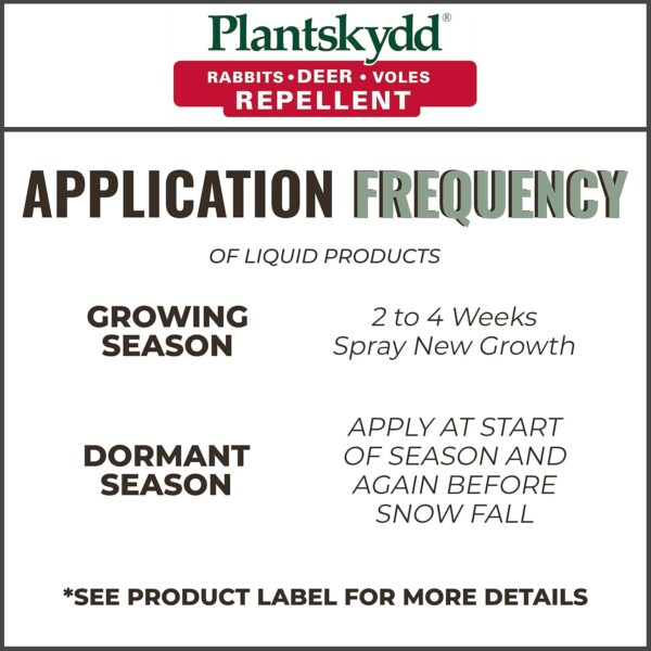 Plantskydd Animal Repellent Spray 32 oz RTU | Organic Deer and Rabbit Defense - Image 4