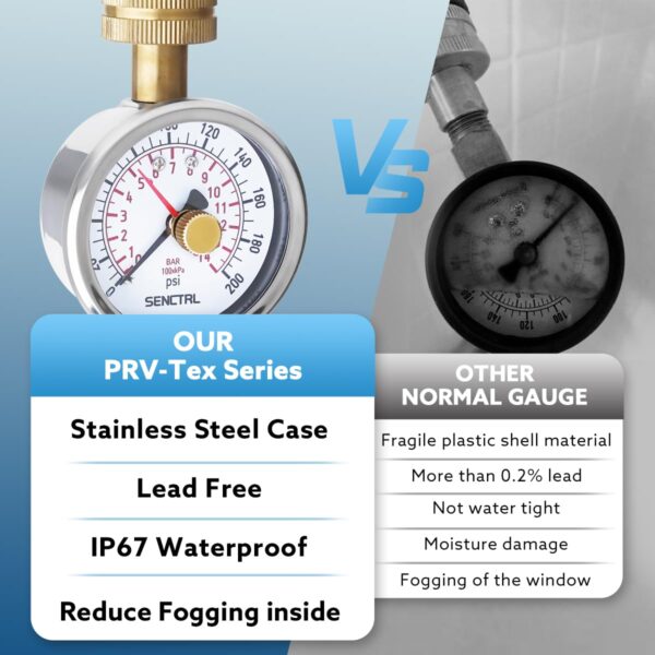 0-200 PSI Water Pressure Gauge with Lazy Hand for Home Water, 2.5 in Dial, 3/4 GHT - Image 4