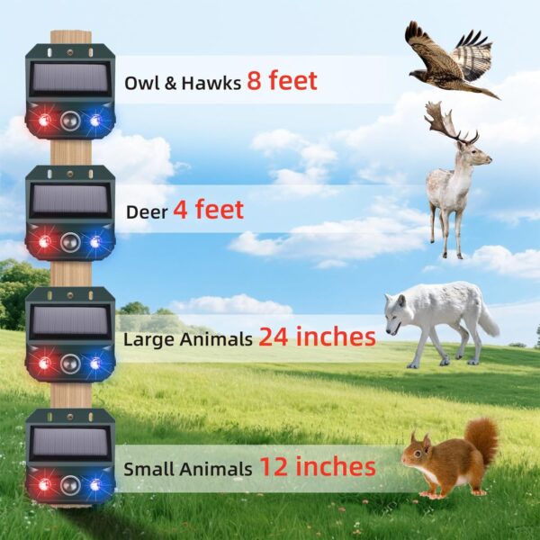 4 Pack Solar Ultrasonic Nocturnal Animal Repeller with Red and Blue Predator Lights - Image 5