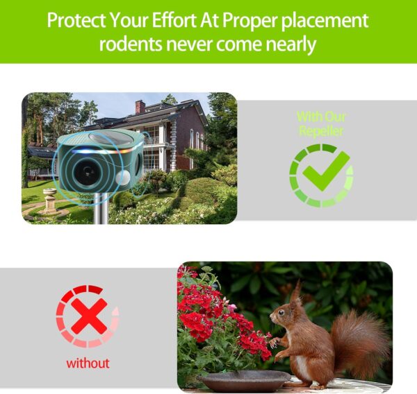 Heco Armor Ultrasonic Solar Animal Repellent with Motion Sensor - Image 3