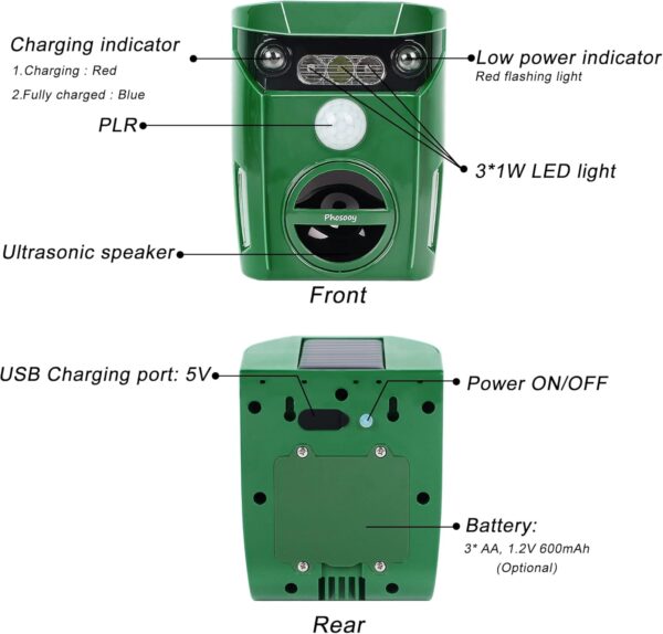 Ultrasonic Animal Repeller: Solar, Waterproof, Motion-Sensor Deterrent - Image 3