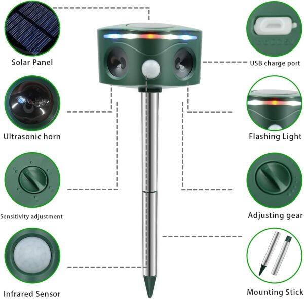 Heco Armor Ultrasonic Solar Animal Repellent with Motion Sensor - Image 2