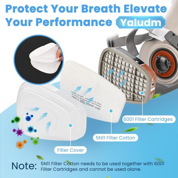 50‑Pack 5N11 N95 Particulate Filter & 6001 Vapor Cartridge Kit - Image 3