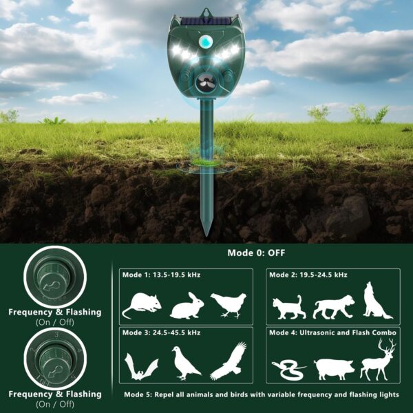 Solar Ultrasonic Animal Repellent 2-Pack, Motion Sensor Cat and Deer Deterrent - Image 3