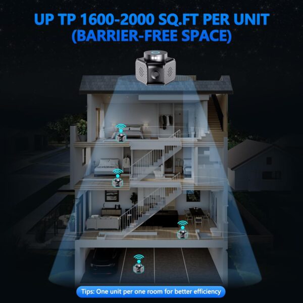 360-degree Ultrasonic Mouse Repellent Plug-In with LED Strobe for Homes and RVs - Image 4
