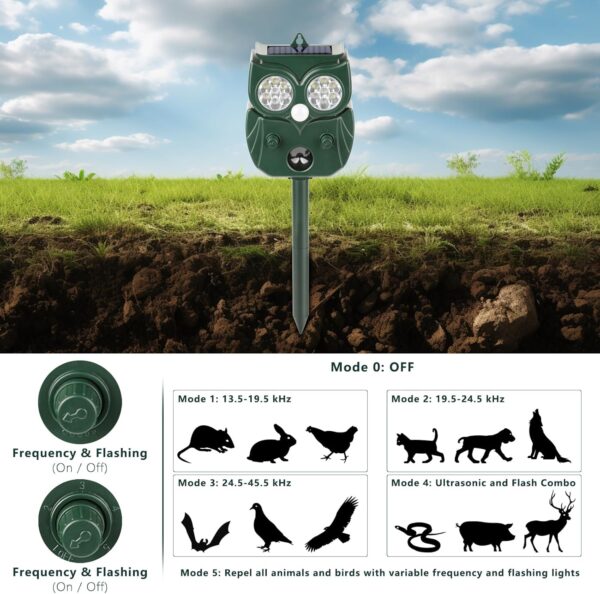 2Pack 2025 Solar Ultrasonic Animal Repellent Defender - Image 3