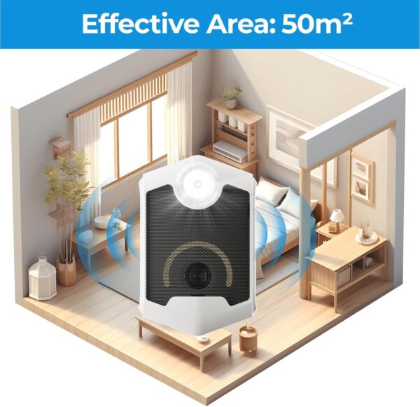 1-Pack Ultrasonic Pest Repeller Plug-In with Night Light - Indoor Electronic Repellent - Image 5