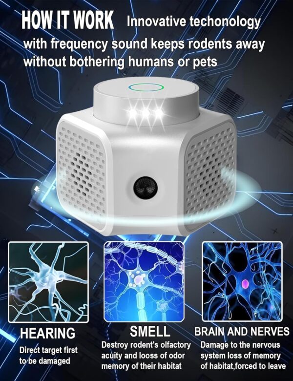 Ultrasonic Mouse Repellent Plug-In, Indoor Rodent and Insect Deterrent - Image 2