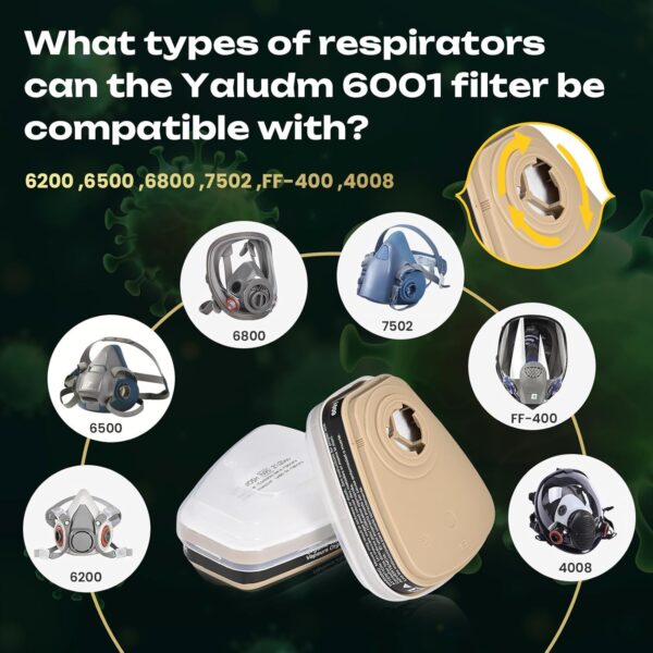 12‑Piece 6001 Respirator Filter Cartridge Set with 5N11 Prefilters - Image 5