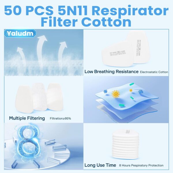 50‑Pack 5N11 N95 Particulate Filter & 6001 Vapor Cartridge Kit - Image 5