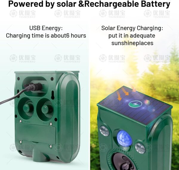 FAYINWBO Solar Ultrasonic Animal Repeller with Siren and Flashing LEDs for Yards and Gardens - Image 4