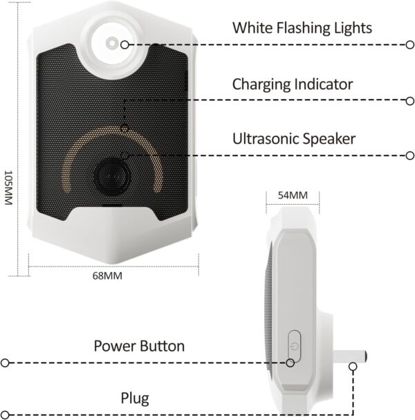 1-Pack Ultrasonic Pest Repeller Plug-In with Night Light - Indoor Electronic Repellent - Image 3