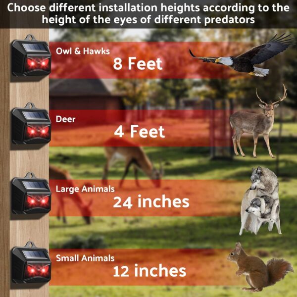 4 Pack Solar Predator Lights, Nocturnal Animal Repeller for Coops and Gardens - Image 6