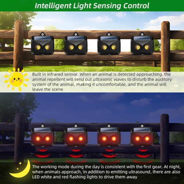 2025 4-Pack Solar Predator Eye Repeller for Yards & Farms - Image 4
