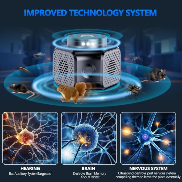 360-degree Ultrasonic Mouse Repellent Plug-In with LED Strobe for Homes and RVs - Image 7