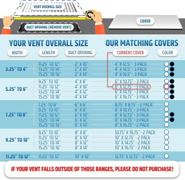 Powerful Magnetic Vent Covers – 6 × 12.75 Inch, 3‑Pack - Image 3