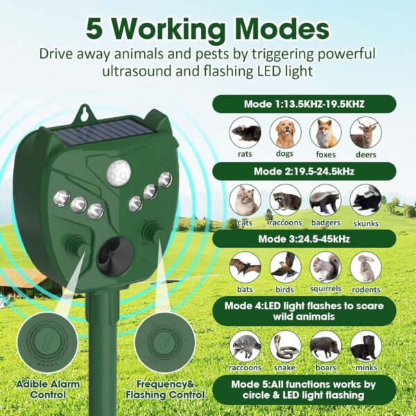 Solar Animal Repellent With Motion Sensor and Flashing Light - Image 2