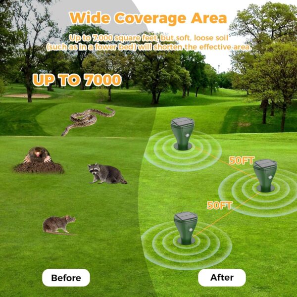 Waterproof Solar Mole & Gopher Repellent for Rat, Squirrel, Skunk, Mole - Image 4