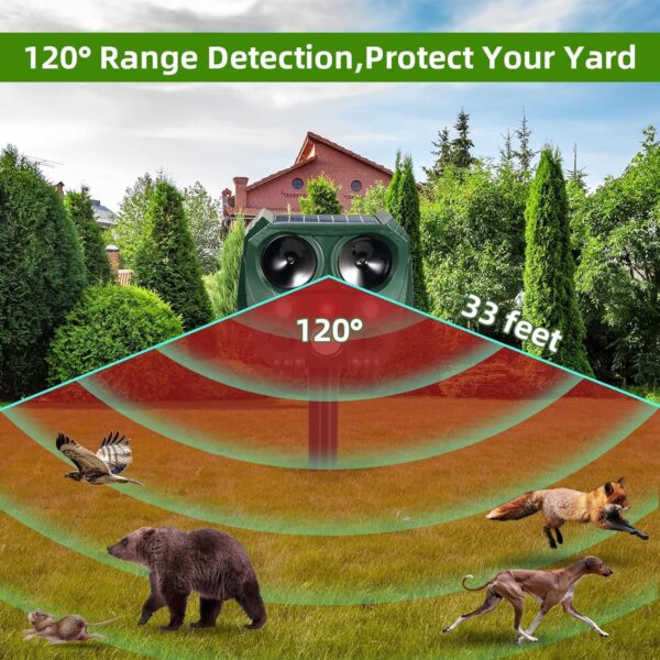2-Pack Solar Ultrasonic Animal Repeller with Motion Sensor and Strobe Light for Yard and Garden - Image 4