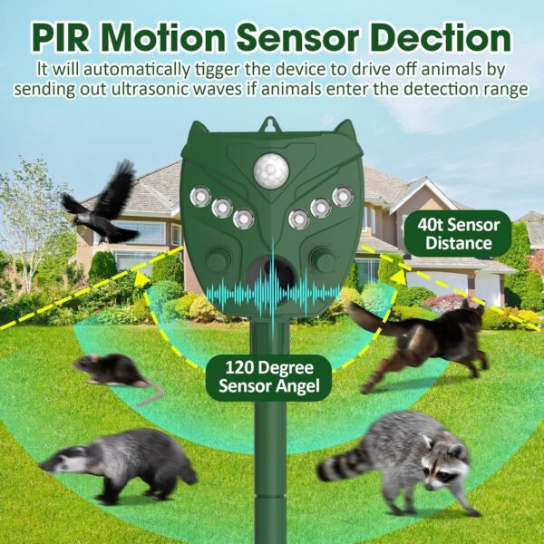Solar Animal Repellent With Motion Sensor and Flashing Light - Image 3