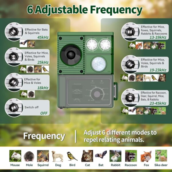 Eco‑Solar Ultrasonic 3‑in‑1 Animal Repeller for Squirrels, Deer, Raccoons, Cats - Image 6