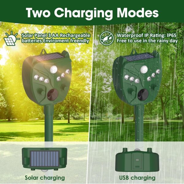 Solar Animal Repellent With Motion Sensor and Flashing Light - Image 7
