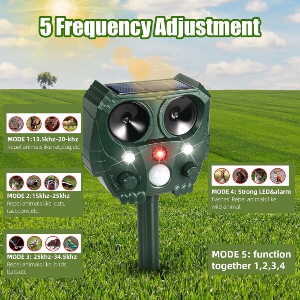 2-Pack Solar Ultrasonic Animal Repeller with Motion Sensor and Strobe Light for Yard and Garden - Image 3