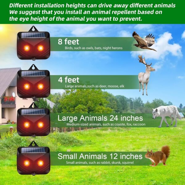 2025 4-Pack Solar Predator Eye Repeller for Yards & Farms - Image 2