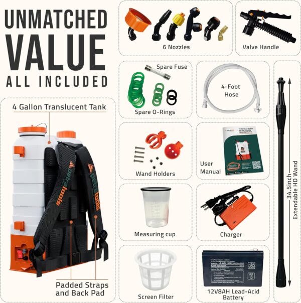 PetraTools HD4000 4 Gallon Battery Backpack Sprayer, 6-8 Hr Runtime, Up to 90 PSI - Image 3