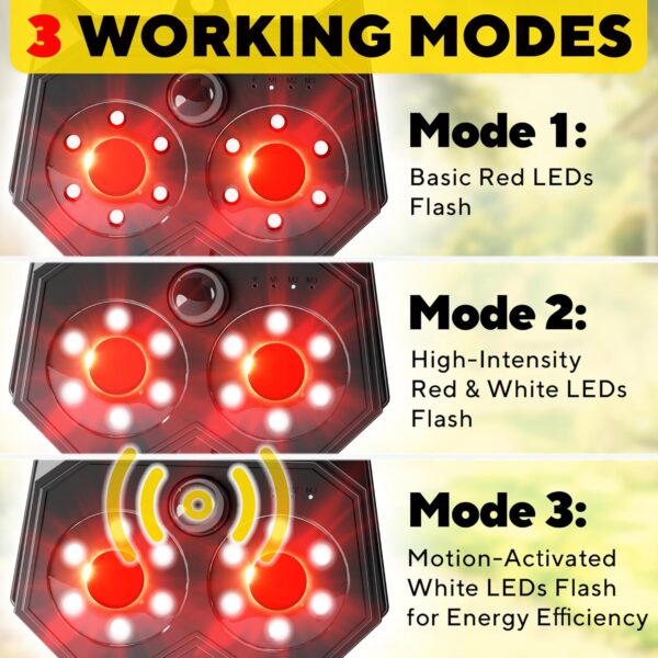 Solar Predator Eyes 2 Pack, Motion Activated Animal Deterrent for Coops and Yards - Image 4