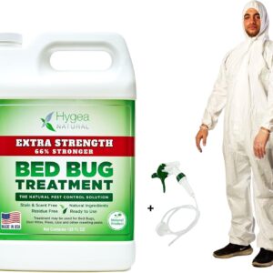 Bed Bug Prevention Sprays For Luggage