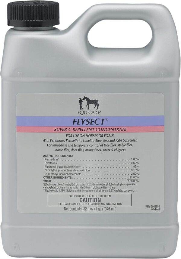 Animal Fly Repellents For Horses