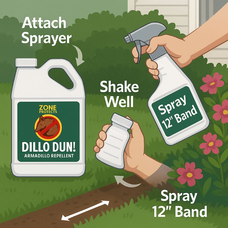 Zone Protects Dillo Dun! Armadillo Natural Repellent Spray