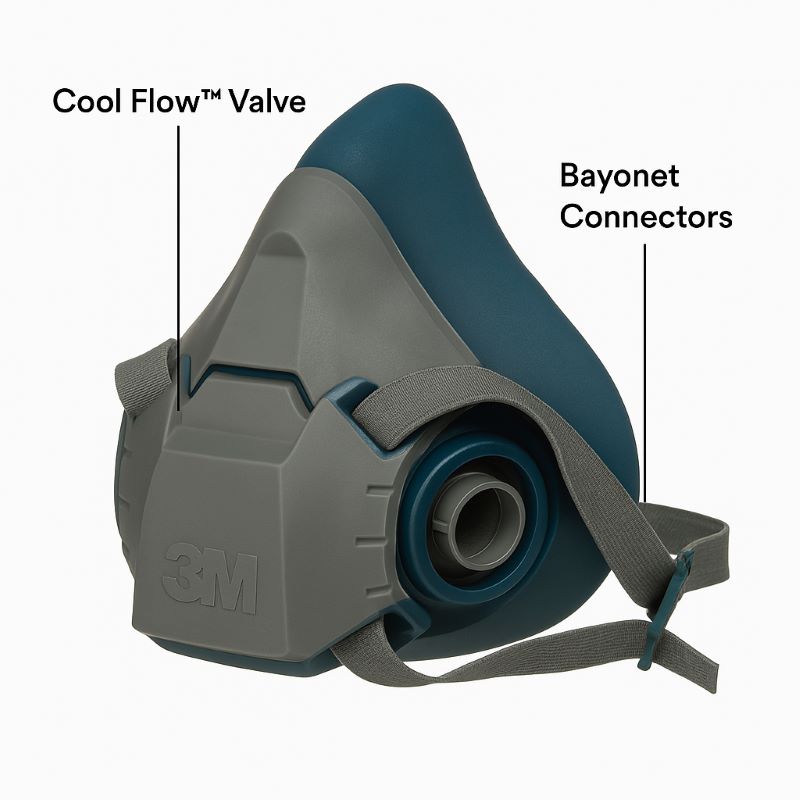 3M Rugged Comfort Half Facepiece Reusable Respirator 6503 Parts